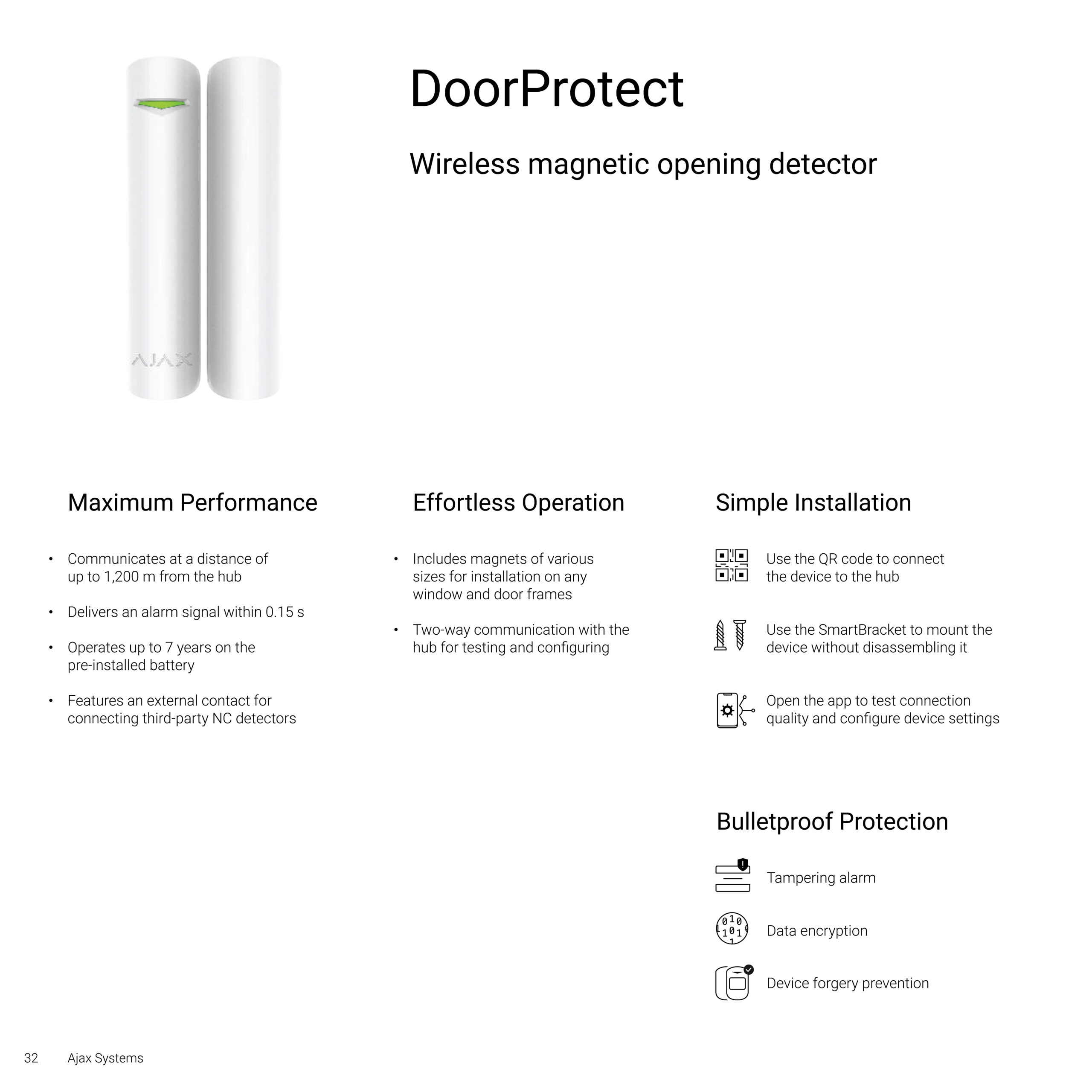 AJAX security product
