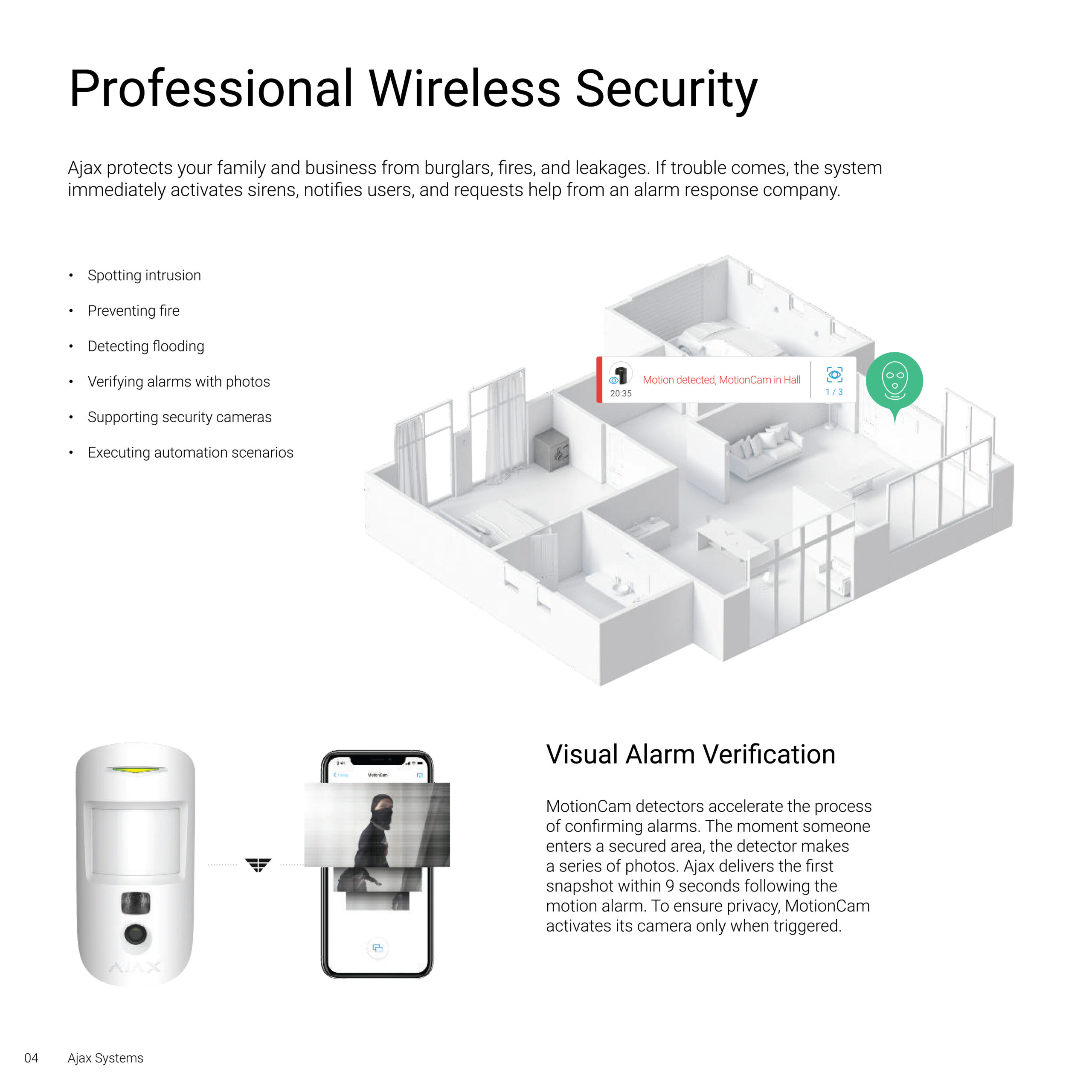 AJAX high-resolution security device
