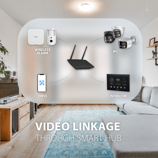 Dahua AirShield video linkage